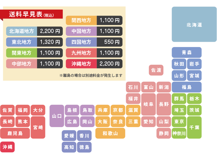 送料早見表